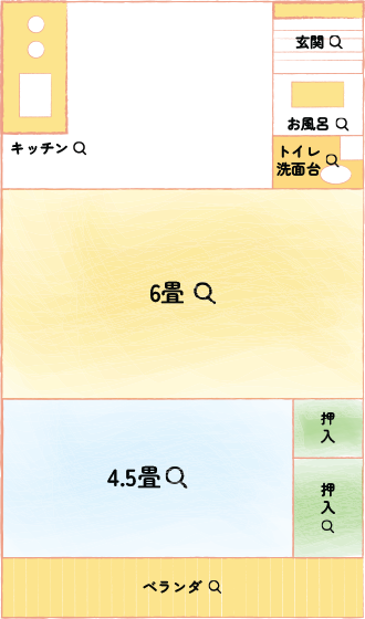 お部屋の様子